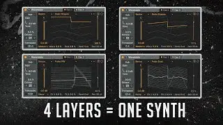 Crafting a Dense Multi Layer Techno Synth in Ableton Live | Polymeter, LFOs & Saturation