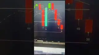 GANHAR DINHEIRO NO DAY TARDE VEM CONHECER NOSSO OPERACIONAL STOP CURTO ALVO LONGO
