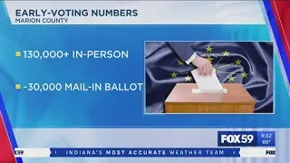 In-person early voting turnout in Marion County much higher than 2020
