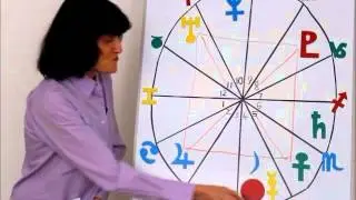 Gemini September 2013 Astrology Horoscope with Barbara Goldsmith