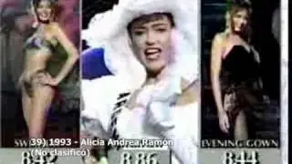 Tributo Miss Universo Argentina 1954 - 2010