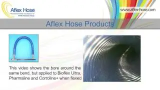 Aflex Hose   The Inside Story Powerpoint 03 1