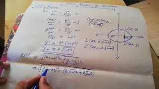 Latus rectum of ellipse