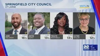 Western Massachusetts municipal elections results