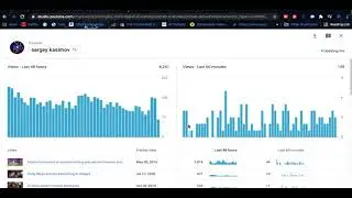 How Much $$$ YouTube 100,000+ Views Makes