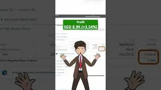 Weekly Results: Profit SGD 8.9K (+3.54%). #OptionsTrading #LearnOptions #TRresultsCK