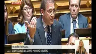 Pedro Passos Coelho questiona Ant&oacute;nio Costa