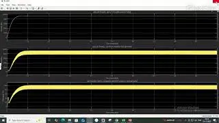 IMPLEMENTATION OF PV FED DC - DC IMPROVED  SEPIC CONVERTER USING ANN MPPT ALGORITHM