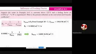 Chapter 10 - 5: Principles of heat convection (Jack P. Holman-Heat Transfer)