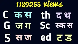Improve Your English Pronunciation | English Pronouncing Words Correct Way.