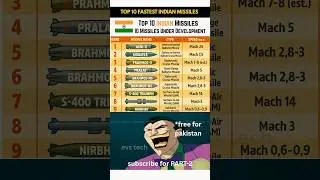 Top 10 Fastest Indian Missiles 2025 🚀 #airforce2025