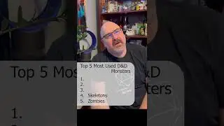 Top 5 DnD Monsters used in Campaigns