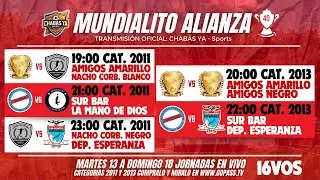 MUNDIALITO ALIANZA 2026 | JORNADA MARTES 13 | 16VOS CAT. 2011 - 2013
