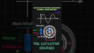Why we use Starting Capacitors in Single Phase Motors #motor #motors #motorcapacitors