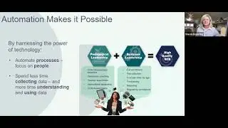 Taking Control of Your Child Care Business