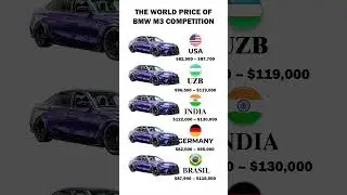 BMW M3 Competition Price #bmw #bmwprice #bmwm3