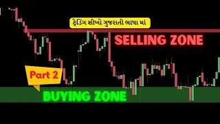 Buying Zone & Selling Zone Concept !! | Part -2