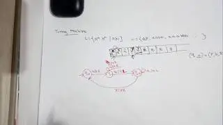 TOC Lec 39-Turing machine for language contains n number of a's followed by n number of b's