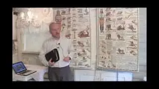 Return to our old SDA Pioneers Faith that is lost (1843 & 1850 Charts Explain) Present Truth Call