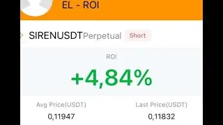Royal Q Trading Settings And Strategy MasterClass -Spot And Future Trading