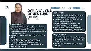 BTM 532- Group Presentation of HINGE Approach (UFuture)