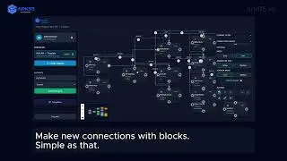 Meet ARK95: Interactive Diagrams & Live Documentation.