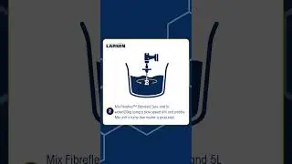 Fibreflex Standard Set+ Pro Purple Bag Step By Step Guide
