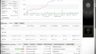 Что такое робот Balance Market 2.0? (Евгений Стриж - Издательство Info-DVD)