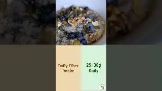 Gut & Digestion &bull; Fiber & Prebiotics | Practical Health Tips