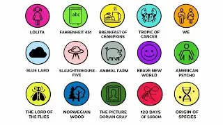 All Prohibited Books in the World explained in 8 Minutes