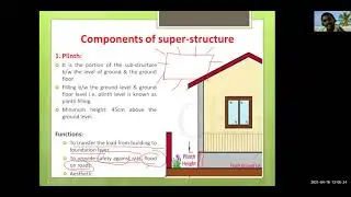 Components of Superstructure