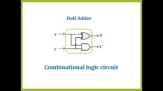 combinational logic #half adder #cs3351 #dpco