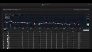 Cryptostat.org RSI Scanner