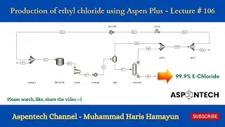 Production of Ethyl Chloride - Simulation Activity using Aspen Plus - Lecture # 106