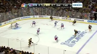 David Krejci's league leading 26 playoff points in 2013