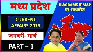 Madhya Pradesh Special Current Affairs 2019 in hindi |Mp करेंट अफेयर्स for Mp police, mppsc and all