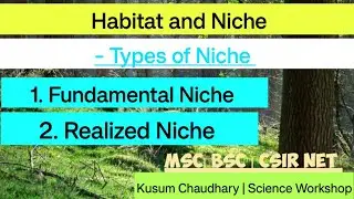 Habitat and Niche || Types of Niche | Fundamental & Realised Niche|Ecology| Msc| Bsc|CSIR Net| Kusum