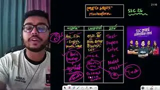 শেষ ৩ মাসে কামব্যাক দিতে চাইলে  * Must Watch* ।  SSC 26 ।  Business Studies