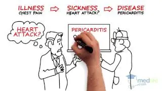 Public Health &ndash; Concepts of Health and Its Determinants: By Natalie Lovesey M.D.
