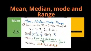 Statistics Averags: Find the Mean, Median, Mode, and Range Fast!