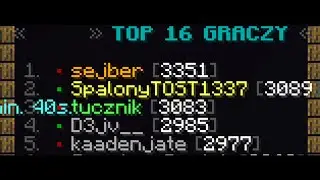 Dominacja na serwisie | Top 2 | Castplay.pl