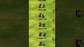 Elite Serjeant vs ENTIRE Militia-line (AoE2) #Shorts
