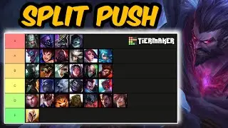 Кто лучший чемпион по Split Push в League of Legends?