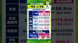新iDeCo出口戦略①#ideco #企業型dc #出口戦略 #投資#お金