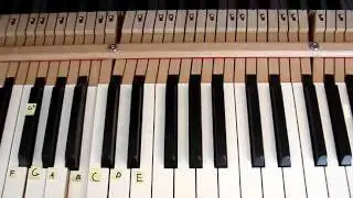 The Office Theme Piano Tutorial