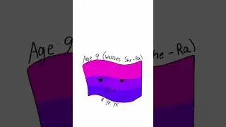 My stages of being ✨LGBTQ+✨ #youngartist #art #lgbtq #lesbian #wlw #pride #pridemonth