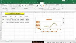 How to Create Scatter Chart With Smooth Lines in Excel- Scatter Chart in Excel Tutorial in Hindi