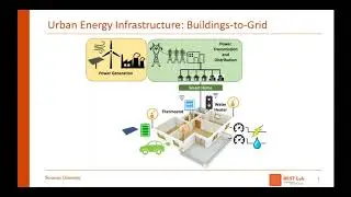 Jan R&T Forum: Occupant Behavior Driven Smart Building Controls