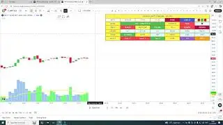 KULSTOCK SNK 501 PRO+INDICATOR 27 OCTOBER NIFTY TRADE ANALYSIS