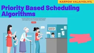 Priority Based Scheduling Algorithms